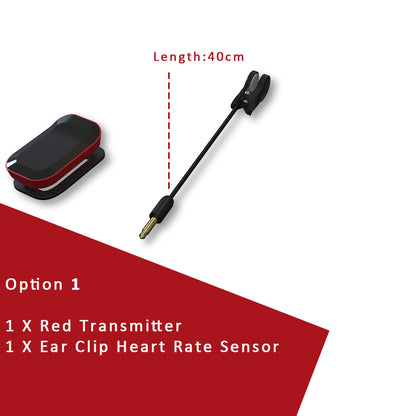 CoreSync™ – Bluetooth HRV Biofeedback Clip