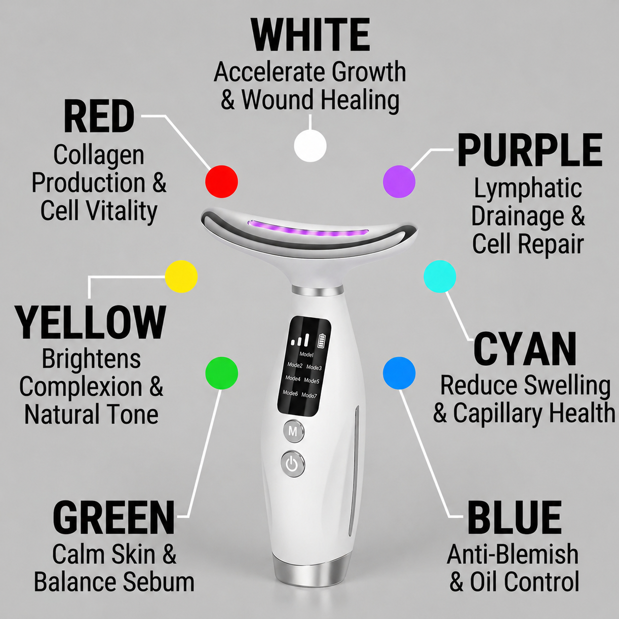 GlowLift™ — Lift, Firm & Rejuvenate Your Neck & Face Without Needles or Injections