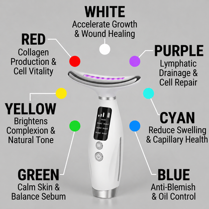 GlowLift™ — Lift, Firm & Rejuvenate Your Neck & Face Without Needles or Injections