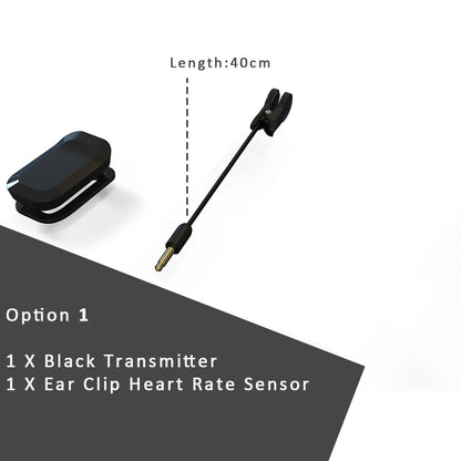 CoreSync™ – Bluetooth HRV Biofeedback Clip